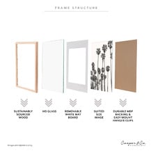 30 Piece Instant Gallery Wall Frame Set